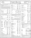 Sindh Bank Page 34