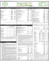 Sindh Bank Page 36