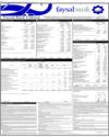 Faysal Bank Page 38