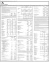 Bank Alfalah Page 42