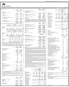 Bank Alfalah Page 45