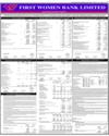 First Women Bank Page 47