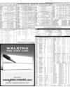 Pakistan Stock Exchange Page 53