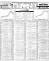 Pakistan Stock Exchange Page 14