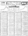 Pakistan Stock Exchange Page 14