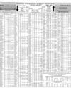 Your Shares Last Month Page 10