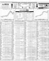 Pakistan Stock Exchange Page 16
