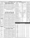 Commodities and Shipping Page 20