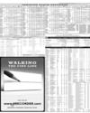 Pakistan Stock Exchange Page 11