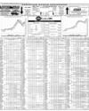 Pakistan Stock Exchange Page 14