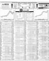 Pakistan Stock Exchange Page 16