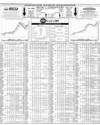 Pakistan Stock Exchange Page 16