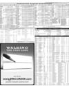 Pakistan Stock Exchange Page 11