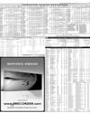 Pakistan Stock Exchange Page 15