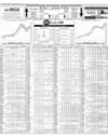Pakistan Stock Exchange Page 14