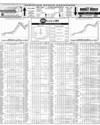 Pakistan Stock Exchange Page 16