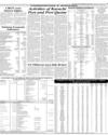 Commodities and Shipping Page 19