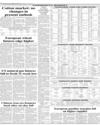 Commodity Market Page 20