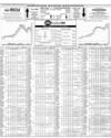 Pakistan Stock Exchange Page 14