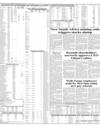 Date of Closure of Books & WEB Page 12