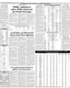 Commodities and Shipping Page 16