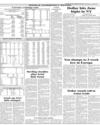 World Stocks And Currencies Page 7