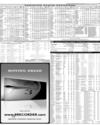 Pakistan Stock Exchange Page 15