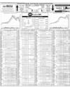 Pakistan Stock Exchange Page 14