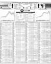 Pakistan Stock Exchange Page 16