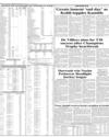 Date of Closure of Books & WEB Page 18