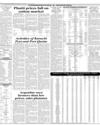 Commodities and Shipping Page 20