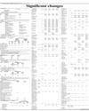 Supplement Page 16