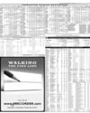 Pakistan Stock Exchange Page 11