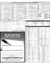 Pakistan Stock Exchange Page 11