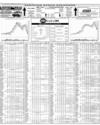 Pakistan Stock Exchange Page 14