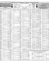 Your Shares Last Month Page 10