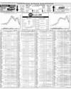 Pakistan Stock Exchange Page 14