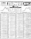 Pakistan Stock Exchange Page 14