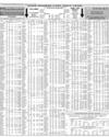 Your Shares Last Month Page 10