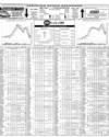 Pakistan Stock Exchange Page 14