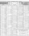 Your Shares Last Month Page 10