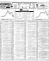 Pakistan Stock Exchange Page 16