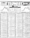 Pakistan Stock Exchange Page 14
