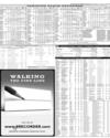 Pakistan Stock Exchange Page 11