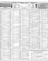 Your Shares Last Month Page 10