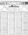 Pakistan Stock Exchange Page 16