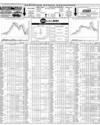 Pakistan Stock Exchange Page 14
