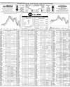 Pakistan Stock Exchange Page 16