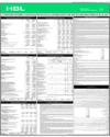 HBL Page 13