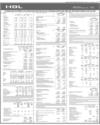HBL Page 17